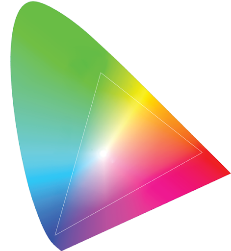 when designing for tv look at brightness, contrast and display quality